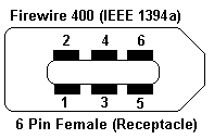 IEEE 1394a-2000 (Firewire) 6 Pin Female (Receptacle)