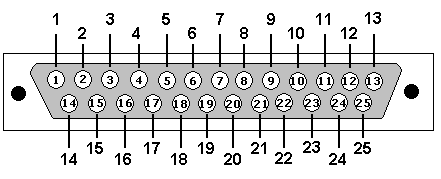 serial cable pinout db9 to db25 - lagrossepatate.com